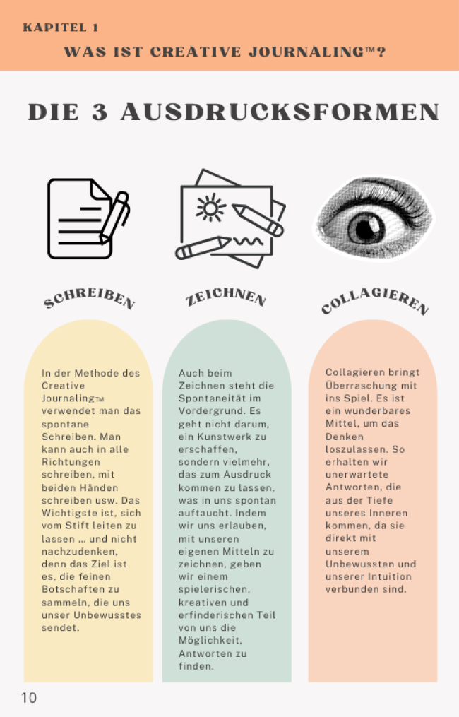 Ebook: New Creative Journaling™-PDF-Workshop „Zeit zum Durchatmen“ (auch für Einsteiger:innen)